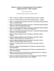 Replication Data for: Birds of a Feather, Do Sanctioned States Flock Together