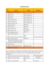 Data for the "Targeted Unconditional Framed Cash Transfers for Early Childhood Health and Nutrition Outcomes" project