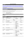 Replication Data for: Alcohol and illicit drug use among young people living with HIV compared to their uninfected peers from the Kenyan coast: prevalence and risk indicators