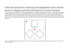 Assessment of Land Degradation in Semi-Arid Zone of Central Tanzania