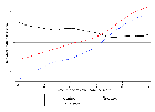 Replication Data for: Engaging Teachers with Technology Increased Achievement, Bypassing Teachers Did Not