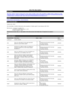 Replication Data for: Validity and reliability of the Neurodevelopmental Screening Tool (NDST) in screening for neurodevelopmental disorders in children living in rural Kenyan coast