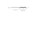 Replication data for: Peer Effects in the Adoption of a Youth Employment Subsidy