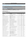 Replication Data for: Evaluation of Psychometric Properties and Factorial Structure of ADHD Module of K-SADS-PL in Children From Rural Kenya