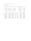 Replication data for: The Behavioral Political Economy of Budget Deficits: How Starve the Beast Policies Feed the Machine