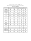 Replication data for: Panel Effects in the American National Election Studies