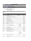 Replication Data for: Malaria in pregnancy: adverse effects on haemoglobin levels and birthweight in primigravidae and multigravidae
