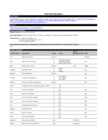 Replication Data for: Seroprevalence of anti–SARS-CoV-2 antibodies in women attending antenatal care in eastern Ethiopia