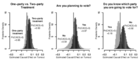 Replication data for: Designing and Analyzing Randomized Experiments: Application to a Japanese Election Survey Experiment