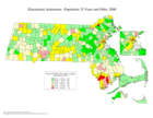 Thematic map of Massachusetts cities and towns 1999: education, poverty, and income