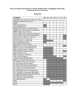 Project on Human Development in Chicago Neighborhoods: Longitudinal Cohort Study, 1994-2001