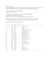 Replication Data for: "Salience and Policy Instruments: Evidence from the Auto Market"