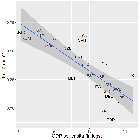 Replication Data for: Endogenous Vertical Differentiation, Variety, and the Unequal Gains from Trade