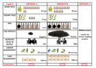 Are Smallholder Farmers Interested in Practicing Sustainable Intensification? A Choice Experiment on Farmers’ Preferences for Sustainability Attributes of Maize Production in Ghana