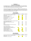 Replication data for: Poverty and Witch Killing