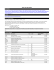 Replication Data for: Biomarkers of post-discharge mortality among children with complicated severe acute malnutrition