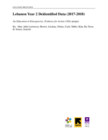 Lebanon Year 2 Deidentified Data (2017-2018)