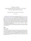 Replication data for: Systematic Bias and Nontransparency in US Social Security Administration Forecasts