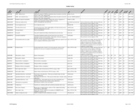 Replication data for: Improving Forecasts of State Failure