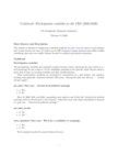CES Political Participation 2008-2022