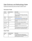 Details of publications using software by the Public Knowledge Project