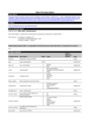 Replication Data for: The reliability, validity and factorial structure of the Swahili version of the 7‑item generalized anxiety disorder scale (GAD‑7) among adults living with HIV from Kilifi, Kenya