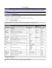 Replication Data for: Long-lasting insecticide treated net use and malaria infection on the Kenyan Coast
