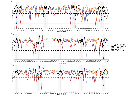 Replication Data for: Optimization of the SARS-CoV-2 ARTIC Network V4 whole genome sequencing protocol