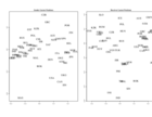 Do Democracies Attract Portfolio Investment? Transnational Portfolio Investments Modeled as Dynamic Network
