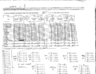 South Africa Limpopo Basin Climate Change Adaptation Dataset