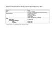 Ghana, Savelugu-Nanton Household Survey Dataset, 2001