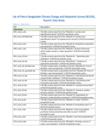 Bangladesh Climate Change Adaptation Survey (BCCAS),  Round I