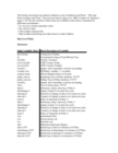 Replication data for: War and Peace in Space and Time: The Role of Democratization