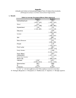 Replication data for "Attitudes and Action in International Refugee Policy: Evidence from Australia"