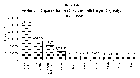 Replication data for: The World's Water