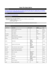 Replication Data for: The impact of intermittent presumptive treatment for malaria in pregnancy on hospital birth outcomes on the Kenyan coast