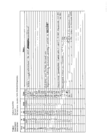 Replication Data for: Real-time hybrid simulation test data for three-span bridge subjected to cascading earthquake-tsunami loading”