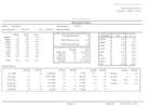 Evaluation of nutritional factors, cytokines, liver parameters and survival of patients with liver cirrhosis and hepatocellular carcinoma: a cross-sectional study