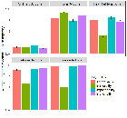 Moral judgments reflect default representations of possibility