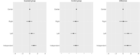 Replication Data for: After the Flood: Disasters, Ideological Voting and Electoral Choices in Chile