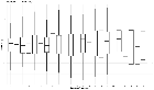 Replication Data for: Contagion, Confounding, and Causality: Confronting the Three C's of Observational Political Networks Research