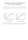Replication data for: Control of the Mean Number of False Discoveries, Bonferroni, and Stability of Multiple Testing
