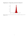 Replication data for: Diverse Correlation Structures in Microarray Gene Expression Data
