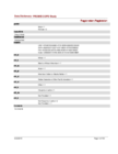 PROMIS 1 Wave 2 Chronic Obstructive Pulmonary Disease (COPD)