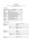 The Constitutional Life of Legislative Instructions in America