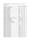Replication Data for: Genomic epidemiology of Human Adenovirus F40 and F41 in Coastal Kenya: A retrospective hospital-based surveillance study (2013-2022)
