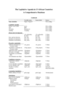 Replication Data for: The Legislative Agenda in 13 African Countries: A Comprehensive Databaset