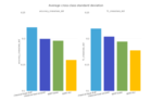 Replication Data for: Less Annotating, More Classifying: Addressing the Data Scarcity Issue of Supervised Machine Learning with Deep Transfer Learning and BERT-NLI