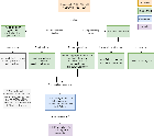 Replication Data for: Introducing an Interpretable Deep Learning Approach to Domain-Specific Dictionary Creation: A Use Case for Conflict Prediction