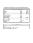 Replication Data for "Measuring Consumption Over the Phone: Evidence From a Survey Experiment in Urban Ethiopia"
